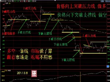 期货买多强制平仓规则(期货强制平仓是卖给谁)