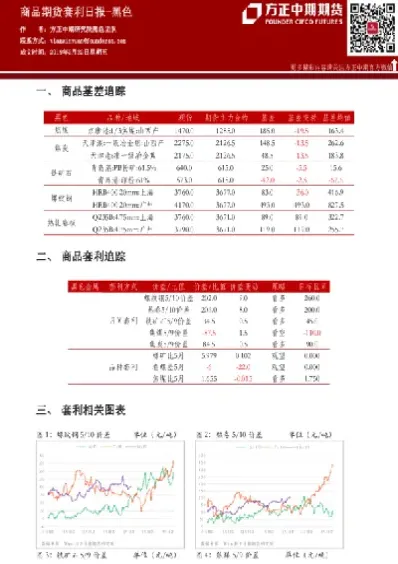 商品期货报价单位(期货报价单位是什么意思)