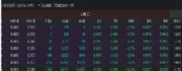 股指期货杠杆的倍数怎么计算(股指期货杠杆的倍数怎么计算公式)