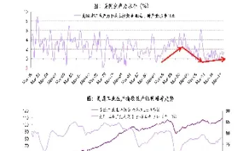 波动率短期期货股价实情(波动率短期期货股价实情分析)