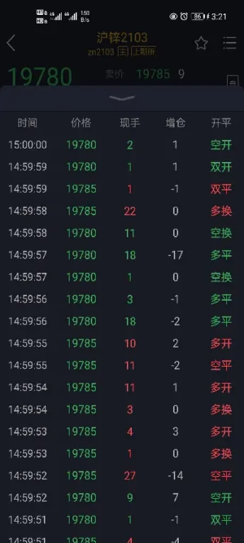 期货空头怎么打压价格(期货空头如何打压价格)