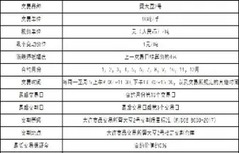 期货合约豆一豆二(期货豆一豆二的区别)