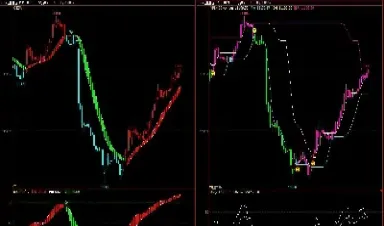 期货的交易量指标怎么理解(期货成交量指标详解图解)_https://www.lytzg.com_原油直播室_第1张