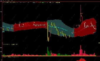 期货指标标度百科(期货指标是什么)_https://www.lytzg.com_原油直播室_第1张
