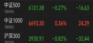 期货y是什么意思(期货y是什么商品)