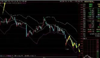国内期货做短线哪个品种好(国内期货做短线哪个品种好一点)_https://www.lytzg.com_原油直播室_第1张
