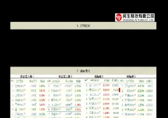 民生期货民生期货股指计算器(民生期货手续费)