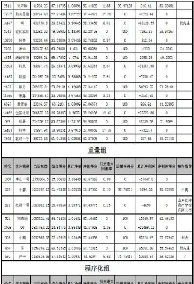 和讯期货期货实盘(和讯期货期货实盘交易)_https://www.lytzg.com_原油直播室_第1张