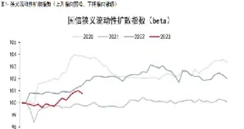 利率期货的结算(利率期货的结算金额)