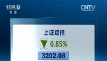 重新松绑股指期货(独家股指期货松绑迎来倒计时)