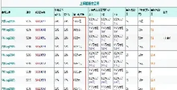 黄金白银期货交易时间(白银期货交易时间和规则)
