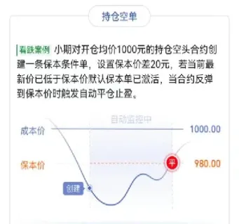 期货挂单怎么在休市时间撤单(期货挂单什么时间可以撤单)