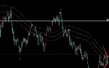 期货交易什么时候开仓(期货交易什么时候开仓合适)