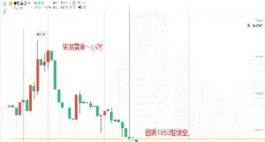 环球黄金期货(环球黄金期货实时行情)