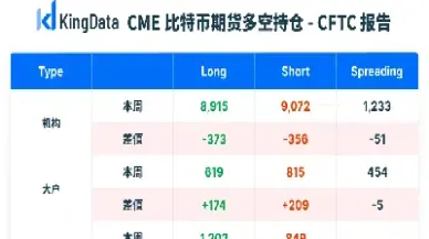 cme期货交割最后一(股指期货最后交割日是什么意思)