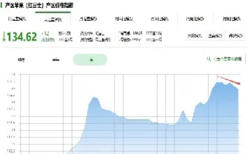 怎么样判断期货交易中行情的波动(怎么样判断期货交易中行情的波动情况)