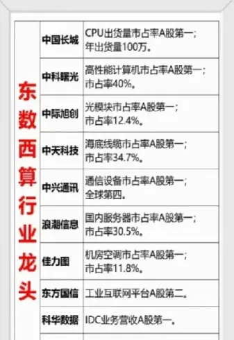 参股期货概念股龙头股汇总(参股期货龙头股)