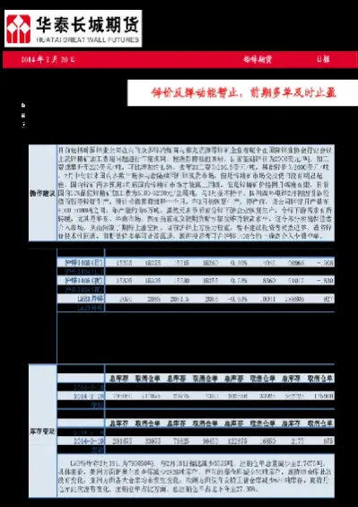 锌期货窄幅整理(锌期货实时价格)