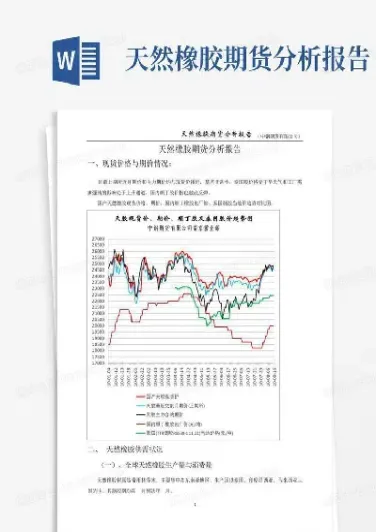 橡胶期货指数可以交易多少(橡胶期货实时行情)
