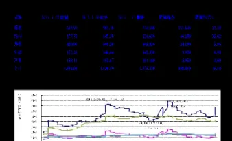 国际猪肉期货市场(国际期货市场最新消息)