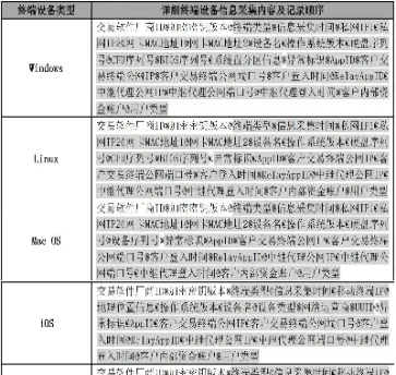 期货穿透式好处(期货穿透式交易)