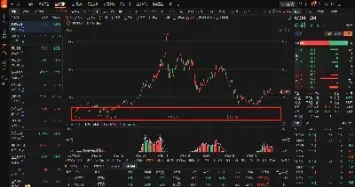 网页版期货行情(铝期货行情实时行情)