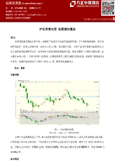 沪铅财经期货(期货沪铅什么用途)