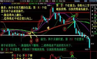 股指期货定盘基准价(股指期货定盘基准价怎么算)