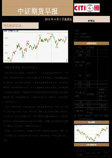 期货多数反弹是什么原因(黄金期货最新反弹消息)