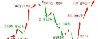 期货在到期前(期货在到期前多久交易)