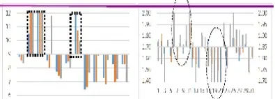 股指期货成交量为什么大(股指期货成交量为什么大跌)