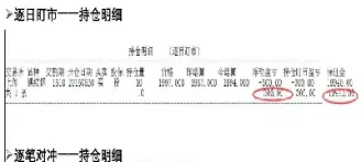 期货平仓账单怎么看(期货平仓账单怎么看出来)