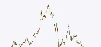 玻璃期货标准调整(玻璃期货新规则)