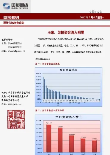 期货资金流出趋势(期货资金流入量大说明什么)