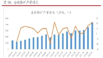 铬金属国际期货价格走势(铬金属价格走势图)