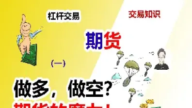 做期货什么最重要性(做期货什么最重要性最高)