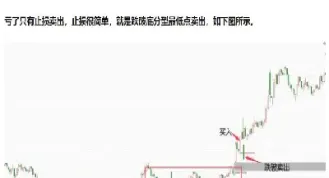 期货点位计算商品单价(期货点价交易计算)