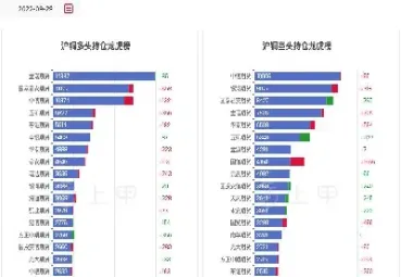 沪铜1802期货行情(沪铜2110期货行情)