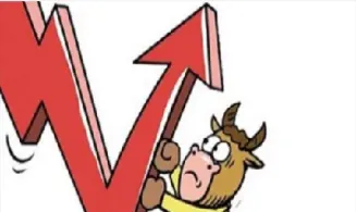 期货交易是闪退(期货交易是闪退吗)