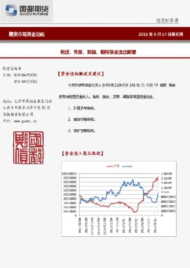 期货资金流出什么意思(期货市场资金流出什么意思)
