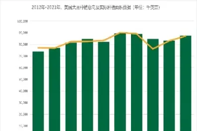 美国大豆期货交易计量单位(美国大豆期货价格最新行情)