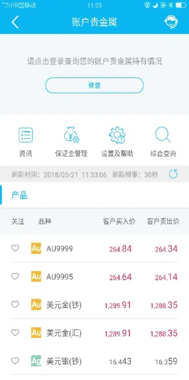 郑油期货怎么玩(郑油期货实时行情)