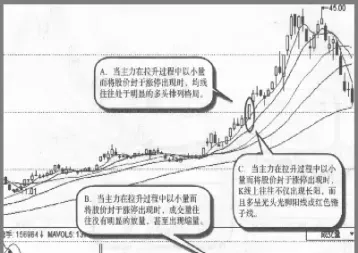 期货最后几秒拉升(期货最后几秒拉升是啥意思)