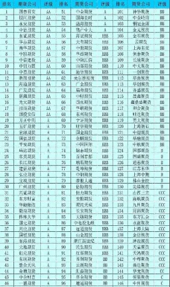 沥青期货自然人持仓规则(沥青期货平今仓手续费)