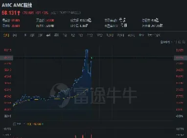 美国道指期货熔断(美国股指期货熔断机制)