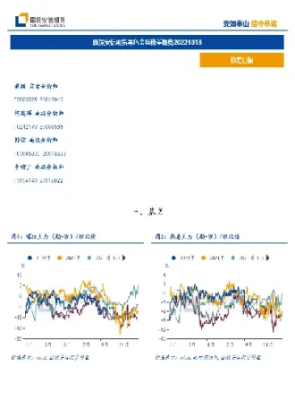 国投安信期货实盘交易(国投安信期货适合散户吗)