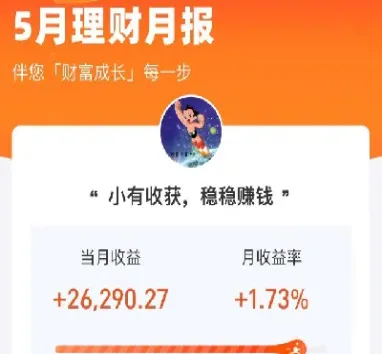 美股期货亚市盘中走强(美股期货震荡走强道指期货涨123点)