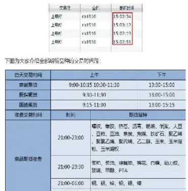 期货报单和撤单(期货已撤单报单被拒绝什么意思)