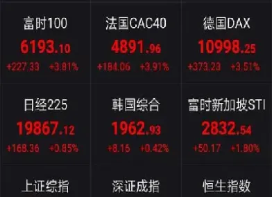pi期货最新行情(pe期货最新行情)