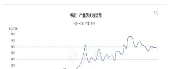 怎么做棉花期货行(棉花期货怎么买卖)